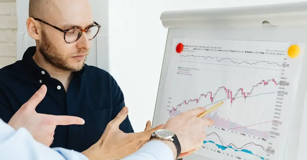 Analyse et discussion sur la rémunération en entreprise