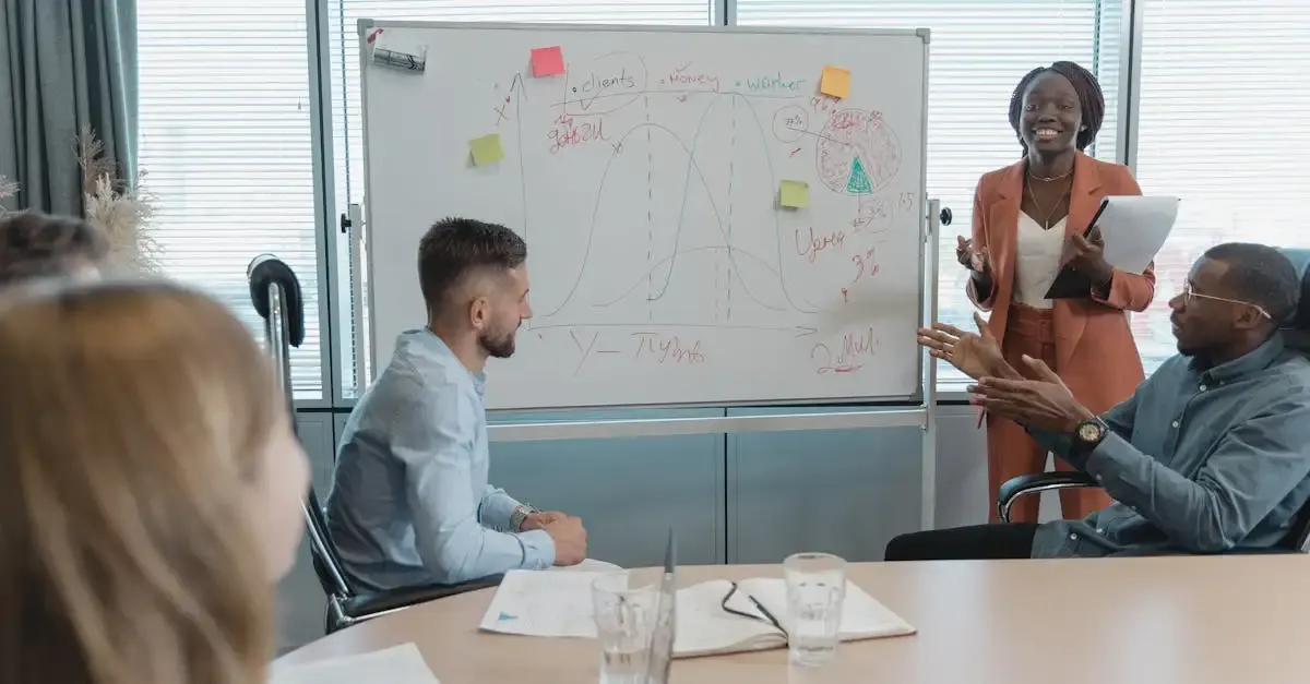 Discussion de développement avec votre manager