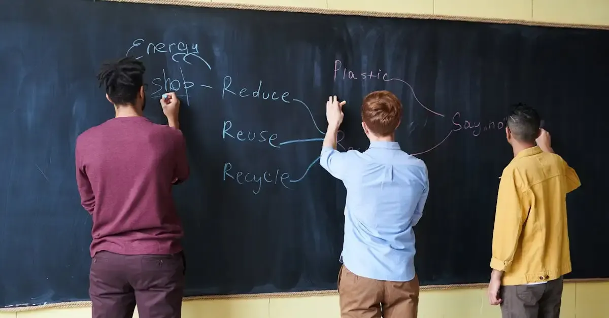 Sujets de discussion sur l’environnement et l’écologie