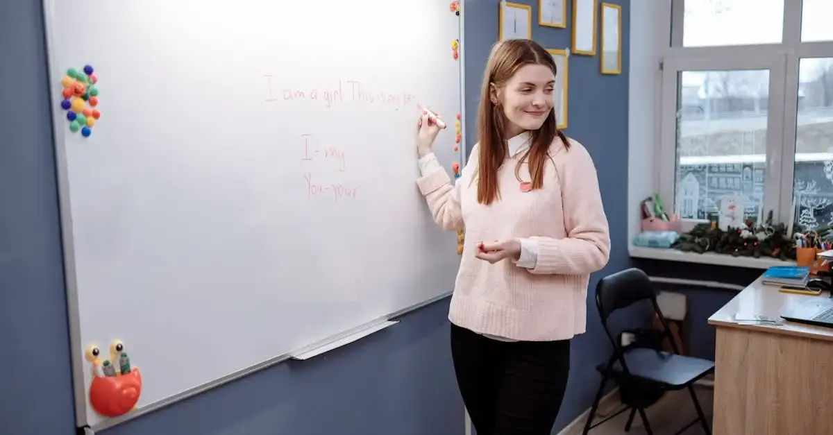 Discussion topics esl